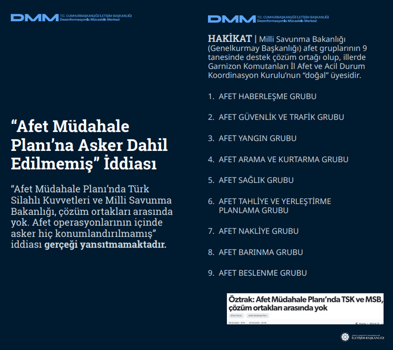 <p><b>'Afet Müdahale Planı'na Asker Dahil Edilmemiş' İddiası</b> <br><br>'Afet Müdahale Planı'nda Türk Silahlı Kuvvetleri ve Milli Savunma Bakanlığı, çözüm ortakları arasında yok. Afet operasyonlarının içinde asker hiç konumlandırılmamış' iddiası gerçeği yansıtmamaktadır.<br><br><b>HAKİKAT</b> | Milli Savunma Bakanlığı (Genelkurmay Başkanlığı) afet gruplarının 9 tanesinde destek çözüm ortağı olup, illerde Garnizon Komutanları İl Afet ve Acil Durum Koordinasyon Kurulu'nun 'doğal' üyesidir. 1. AFET HABERLEŞME GRUBU 2. AFET GÜVENLİK VE TRAFİK GRUBU 3. AFET YANGIN GRUBU 4. AFET ARAMA VE KURTARMA GRUBU 5. AFET SAĞLIK GRUBU 6. AFET TAHLİYE VE YERLEŞTİRME PLANLAMA GRUBU 7. AFET NAKLİYE GRUBU 8. AFET BARINMA GRUBU 9. AFET BESLENME GRUBU<br></p>