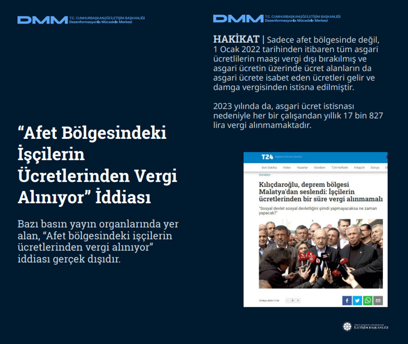 <p><b>'Afet Bölgesindeki İşçilerin Ücretlerinden Vergi Alınıyor' İddiası</b> <br><br>Bazı basın yayın organlarında yer alan, 'Afet bölgesindeki işçilerin ücretlerinden vergi alınıyor' iddiası gerçek dışıdır.<br><br><b>HAKİKAT</b> | Sadece afet bölgesinde değil, 1 Ocak 2022 tarihinden itibaren tüm asgari ücretlilerin maaşı vergi dışı bırakılmış ve asgari ücretin üzerinde ücret alanların da asgari ücrete isabet eden ücretleri gelir ve damga vergisinden istisna edilmiştir. 2023 yılında da, asgari ücret istisnası nedeniyle her bir çalışandan yıllık 17 bin 827 lira vergi alınmamaktadır.<br></p>