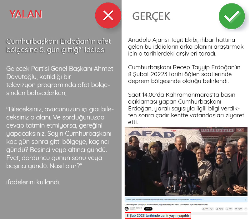<p><b>Cumhurbaşkanı Erdoğan'ın afet bölgesine 5. gün gittiği' iddiası<br></b><p><b><br></b></p></p><p>Gelecek Partisi Genel Başkanı Ahmet Davutoğlu, katıldığı bir televizyon programında afet bölgesinden bahsederken, 'Bileceksiniz, avucunuzun içi gibi bileceksiniz o alanı. Ve sorduğunuzda cevap tatmin etmiyorsa, gereğini yapacaksınız. Sayın Cumhurbaşkanı kaç gün sonra gitti bölgeye, kaçıncı gündü? Beşinci veya altıncı gündü. Evet, dördüncü günün sonu veya beşinci gündü. Nasıl olur?' ifadelerini kullandı. <br><br></p><p>Anadolu Ajansı Teyit Ekibi, ihbar hattına gelen bu iddiaların arka planını araştırmak için o tarihlerdeki arşivleri taradı. Cumhurbaşkanı Recep Tayyip Erdoğan'ın 8 Şubat 20223 tarihi öğlen saatlerinde deprem bölgesinde olduğu belirlendi. Saat 14.00'da Kahramanmaraş'ta basın açıklaması yapan Cumhurbaşkanı Erdoğan, yaralı sayısıyla ilgili bilgi verdikten sonra çadır kentte vatandaşları ziyaret etti. </p>