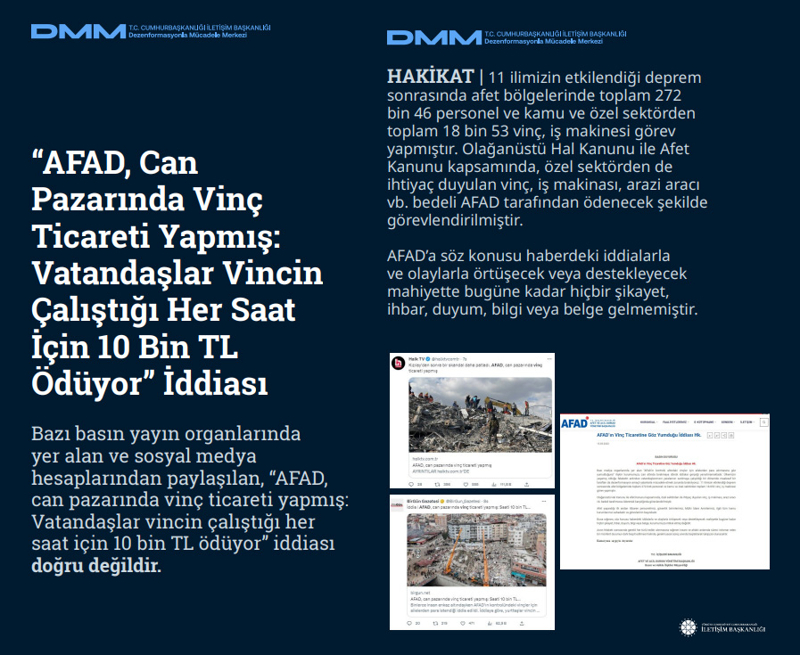 <p><b>'AFAD, Can Pazarında Vinç Ticareti Yapmış: Vatandaşlar Vincin Çalıştığı Her Saat İçin 10 Bin TL Ödüyor' İddiası</b> <br><br>Bazı basın yayın organlarında yer alan ve sosyal medya hesaplarından paylaşılan, 'AFAD, can pazarında vinç ticareti yapmış: Vatandaşlar vincin çalıştığı her saat için 10 bin TL ödüyor' iddiası doğru değildir.<br><br><b>HAKİKAT</b> | 11 ilimizin etkilendiği deprem sonrasında afet bölgelerinde toplam 272 bin 46 personel ve kamu ve özel sektörden toplam 18 bin 53 vinç, iş makinesi görev yapmıştır. Olağanüstü Hal Kanunu ile Afet Kanunu kapsamında, özel sektörden de ihtiyaç duyulan vinç, iş makinası, arazi aracı vb. bedeli AFAD tarafından ödenecek şekilde görevlendirilmiştir. AFAD'a söz konusu haberdeki iddialarla ve olaylarla örtüşecek veya destekleyecek mahiyette bugüne kadar hiçbir şikayet, ihbar, duyum, bilgi veya belge gelmemiştir.<br></p>
