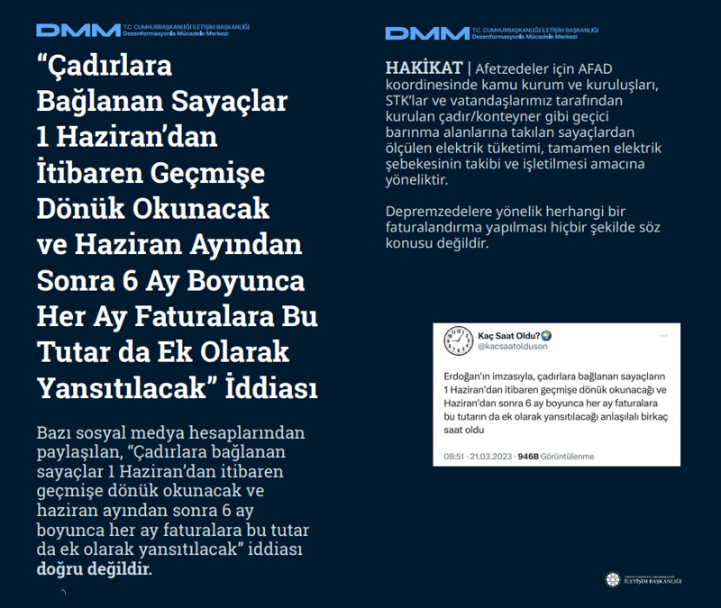 <p><b>'Çadırlara Bağlanan Sayaçlar 1 Haziran'dan İtibaren Geçmişe Dönük Okunacak ve Haziran Ayından Sonra 6 Ay Boyunca Her Ay Faturalara Bu Tutar da Ek Olarak Yansıtılacak' İddiası</b> <br><br>Bazı sosyal medya hesaplarından paylaşılan, 'Çadırlara bağlanan sayaçlar 1 Haziran'dan itibaren geçmişe dönük okunacak ve haziran ayından sonra 6 ay boyunca her ay faturalara bu tutar da ek olarak yansıtılacak' iddiası doğru değildir.<br><br><b>HAKİKAT</b> | Afetzedeler için AFAD koordinesinde kamu kurum ve kuruluşları, STK'lar ve vatandaşlarımız tarafından kurulan çadır/konteyner gibi geçici barınma alanlarına takılan sayaçlardan ölçülen elektrik tüketimi, tamamen elektrik şebekesinin takibi ve işletilmesi amacına yöneliktir. Depremzedelere yönelik herhangi bir faturalandırma yapılması hiçbir şekilde söz konusu değildir.<br></p>