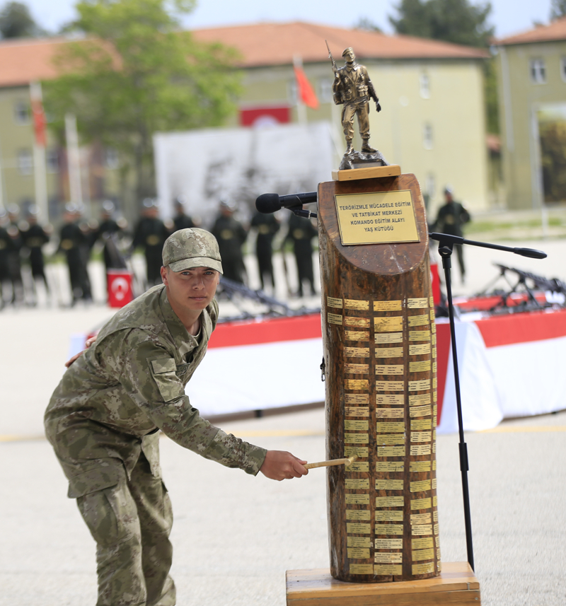 <p>T�renin sonunda askerler, bayrak ve da�c�l�k g�sterisi d�zenledi, bando e�li�inde t�ren ge�i�i yapt�.</p>