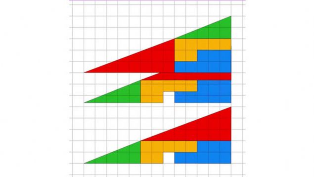 eklimizi bir nceki eklin altna koyarak anlayabilirsiniz.    