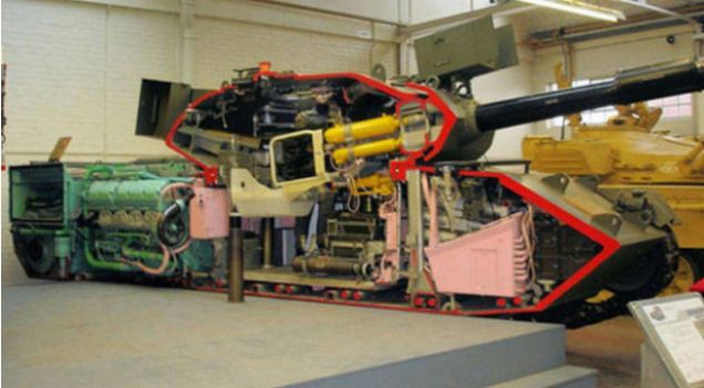 Tank�n i� g�r�nt�s�     