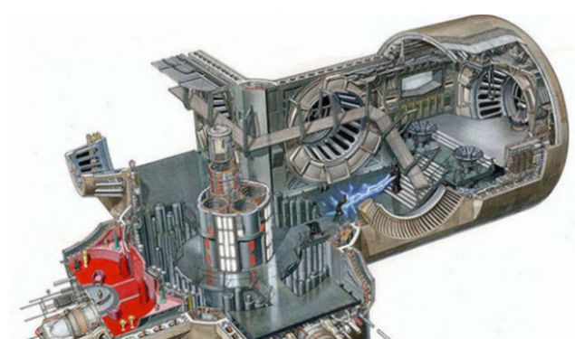 Starwars'tan, imparatorun taht�n�n bulundu�u oda   