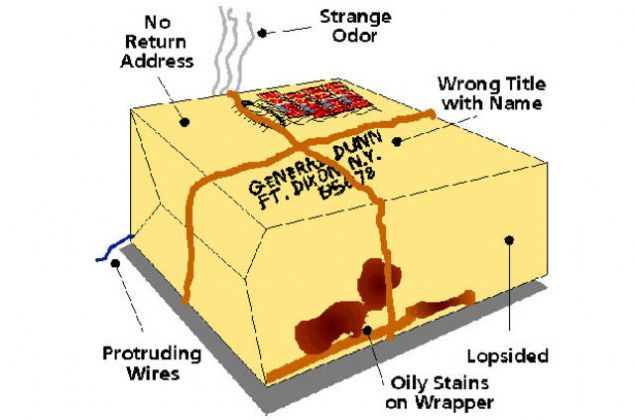 Kk paket veya mektuplarn zerinde ar posta creti olmas durumunda dikkatli olun. Bu, o nesnenin arlnn postahane tarafndan tartlmadn gsterir. Delik, zellikle ya lekeleri, da tam tel ular ya da ar derecede bantlanma gibi durumlarda dikkatli olun. Gnderi adresi olmayan ya da anlamsz adresler yazl olan paketler karsnda dikkatli olun.'      