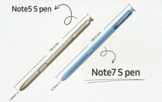 Note 8'de kullan�lacak S Pen kalem ise Note 7 s�r�m�ne g�re b�y�k farkl�l�klar i�ermiyor.   