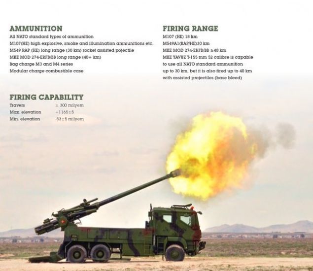 T�rkiye'nin yeni ob�s� 'Yavuz' geliyor    T�rk Silahl� Kuvvetlerinin F�rat Kalkan� Harekat�'nda ve ter�rle m�cadelede etkin olarak kulland��� ob�s ailesine yeni bir �ye ekleniyor. Makina ve Kimya End�strisi (MKE) Kurumu y�ksek hareket kabiliyetine sahip 6x6 ara� �zerine monteli 155 milimetre silah sistemi geli�tirme projesi sonunda Yavuz ob�s sistemini �retti. 