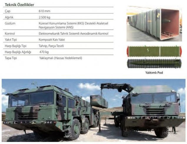 Kaplan f�zesi, y�ksek isabet ve tahrip g�c� sayesinde 30 kilometreden 120 kilometreye kadar y�ksek �ncelikli hedefler �zerinde yo�un ve etkili ate� imkan� veriyor. F�ze, bu �st�n �zellikleri sayesinde zaman�nda, do�ru ve etkili ate� g�c� yaratarak manevra birliklerine g��l� ate� deste�i sa�l�yor.     