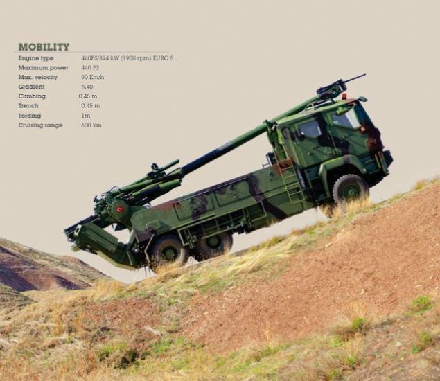 Sadece �lkemizi de�il Ortado�u ve Afrika'daki harekat �artlar�yla d�� pazarlar� da dikkate alarak bu �r�n�m�z� geli�tirdik. D�� pazarlarda pikaplar�n �zerine monte edilmi� birtak�m silah sistemleriyle at�� yap�yorlar. Bir silah sisteminin etkili, ciddi olabilmesi i�in belli �zelliklere sahip olmas� laz�m. Bunlar�n en ba��nda stabilite geliyor.      