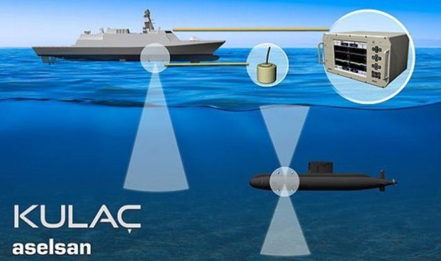 Sistemin denizde ba�ar�l� bir �ekilde g�reve ba�lamas�n�n ard�ndan Endonezya, ASELSAN �r�n� denizalt� ve su alt� akustik sistemlerine y�nelik yeni taleplerde bulundu.     