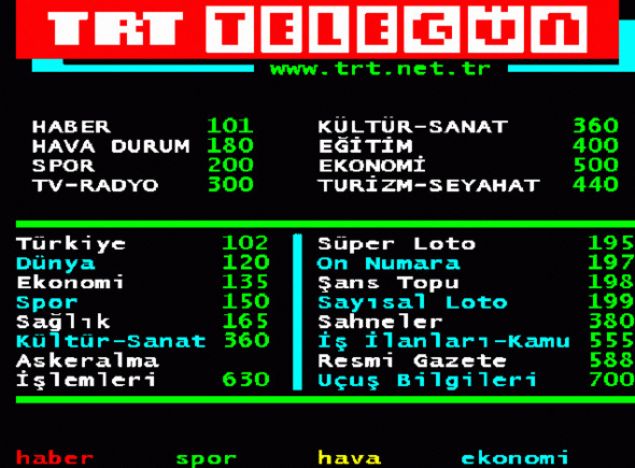 Teletext...       