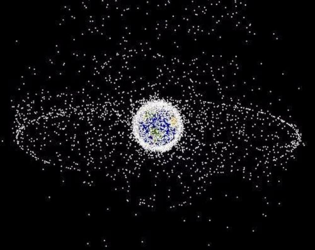 G�n�m�zde, an itibariyle D�nya etraf�nda 22.000 adet uydu dolanmaktad�r.      