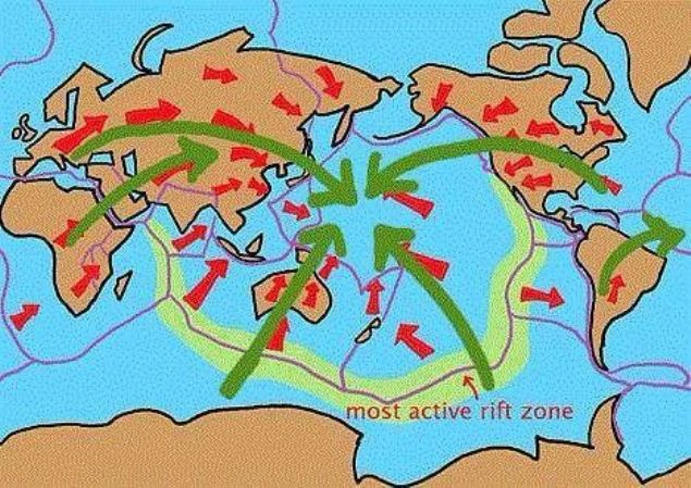 Her k�ta, y�lda ortalama olarak 2 santimetre kadar yer de�i�tirmektedir.     