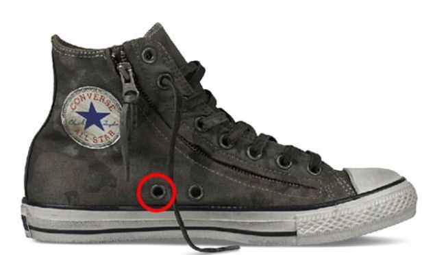 Converse ayakkablarnda bulunan bu kk delikler hem havalandrma salar hem de ayak bileinizi daha iyi destekleyecek ekilde backlarnz balamanza izin verir.   