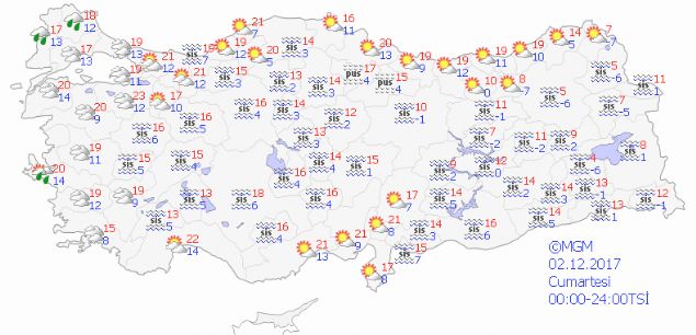   TRKYE GENEL 2 ARALIK HAVA DURUMU  