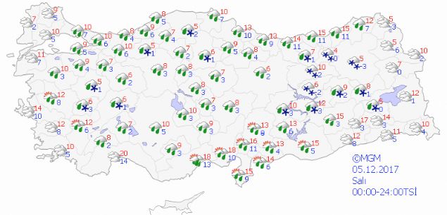   TRKYE GENEL 5 ARALIK HAVA DURUMU  