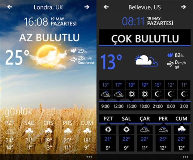  Hava durumu uygulamalar pilin gcn tketiyor.   