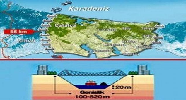 'Kanal �stanbul projesi en son deprem bilgi birikimine g�re �al���lm��t�r. Kanal �stanbul projesi i�erisinde gemi ge�i�lerinden olu�acak etkiler bile en olumsuz sonu�lara g�re de�erlendirilmi�tir' 