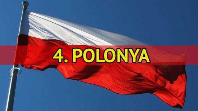    Ya ortalamas: 38.4     Yal nfus oran yzde 3.6 