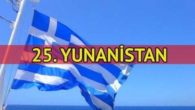    Ya ortalamas: 42.6     Yal nfus oran yzde 5.2 