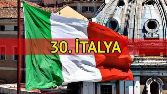 Ya ortalamas: 43.8     Yal nfus oran yzde 6.1  