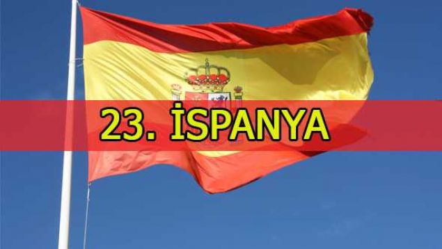  Ya ortalamas: 40.7     Yal nfus oran yzde 5.2 