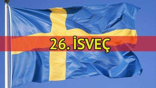    Ya ortalamas: 40.8     Yal nfus oran yzde 5.3 