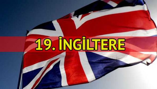    Ya ortalamas: 39.8     Yal nfus oran yzde 4.8 