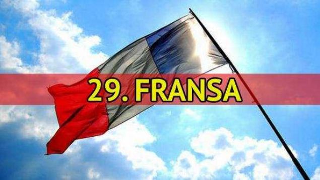 Ya ortalamas: 40.2     Yal nfus oran yzde 5.5  