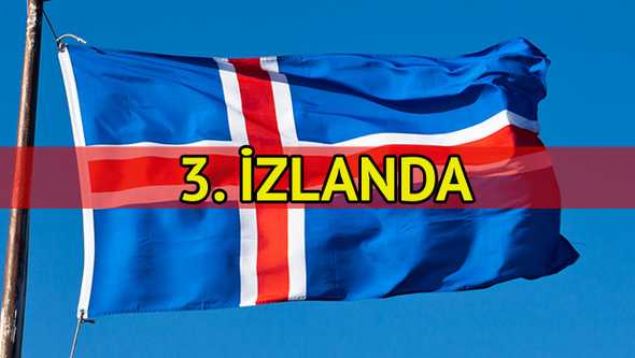    Ya ortalamas: 35.3     Yal nfus oran yzde 3.5     