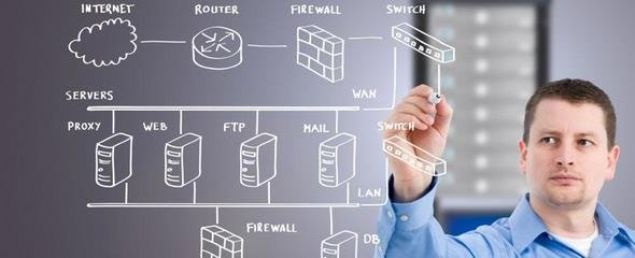 14. Sistem Mimar� - Sistem Mimar�www.silicon.co.ukK�sa g�rev tan�m�: A� ve bilgisayar sistemleri olu�turan IT (Bilgi Teknolojileri) profesyonelidir. Sistem mimar�, omurgay� bir i� alan�na ta��yan a� sistemlerinin haz�rlanmas�, yap�land�r�lmas� ve �al��t�r�lmas�ndan sorumludur. Bu, teknik destek sunmay� veya hatta uzun vadeli bir iyile�tirme plan� ara�t�rmay� da gerektirir. Ortalama y�ll�k maa�: 116,920 USD A��k pozisyon say�s�: 439     