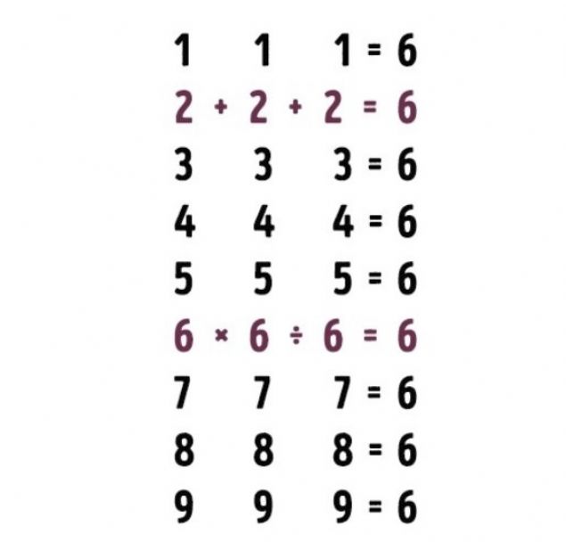 Yaplan ilemlere gre, yazlmas unutulan matematik sembolleri hangileridir?   