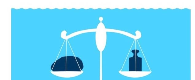 Terazinin soldaki blmesine iki kiloluk bir ta dier blmesine ise onun aln dengeleyen demir bir lek konulmutur. Dengedeki terazi daha sonra suya daldrlmtr.   <br><br>    Son durumda terazinin dengesi nasl deiir? 