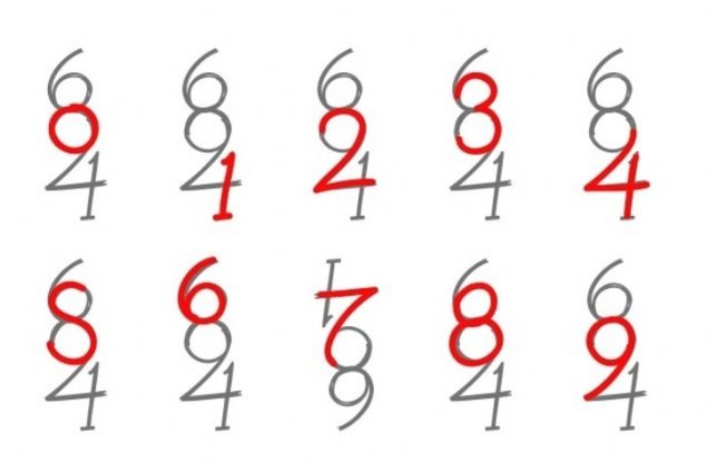 10. Resimde 10 tane rakam bulunmaktadr. (NTV) 