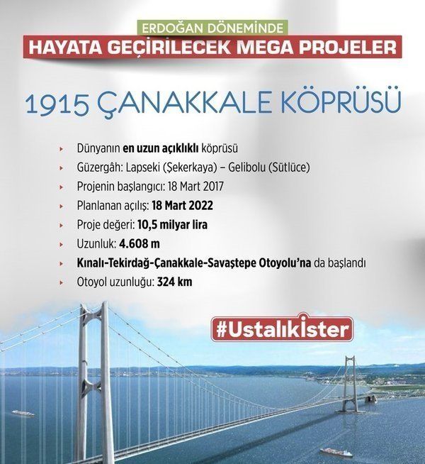  1915 �ANAKKALE K�PR�S�  <br><br>    D�nyan�n en uzun a��kl�kl� k�pr�s�. Proje de�eri tam 10.5 milyar Lira!. 