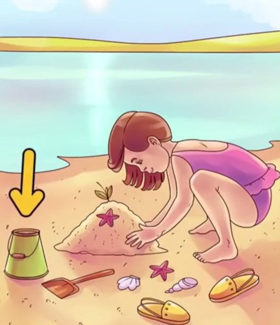                                                                 Cevap: Kovann sap yanl yerde.                                                       