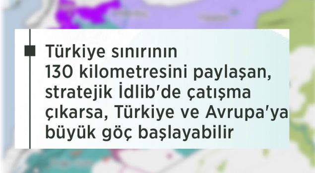                                                                 B�Y�K B�R G�� DALGASI : �dlib hem F�rat Kalkan� hem de olas� bir g�� dalgas� sebebiyle T�rkiye'yi yak�ndan ilgilendiriyor. Yakla��k �� milyon ki�inin �dlib'e y�nelik bir operasyon ile T�rkiye'nin kap�s�na y���lma ihtimali bulunuyor. BM, olas� bir operasyonda 800 bin ki�inin g��e zorlanaca�� ve 'insanl�k felaketi ya�anabilece�i' uyar�s�nda bulunuyor. T�rkiye'nin s�n�rlar� ise art�k kapal�.                                                         