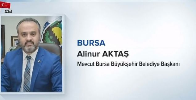                                                                 BURSA<br>  AL�NUR AKTA�<br>  BURSA B�Y�K�EH�R BELED�YE BA�KANI<br><br>                                                          