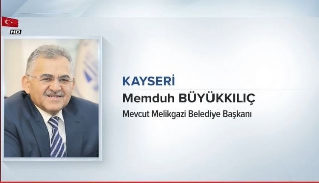                                                                 KAYSER�<br>  MEMDUH B�Y�KKILI�<br>  MEL�KGAZ� BELED�YE BA�KANI<br><br>                                                          