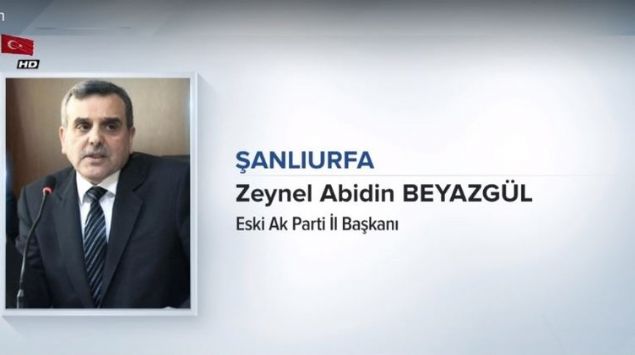                                                                 �ANLIURFA<br>  ZEYNEL AB�D�N BEYAZG�L<br>  AK PART� ESK� �L BA�KANI<br><br>                                                          