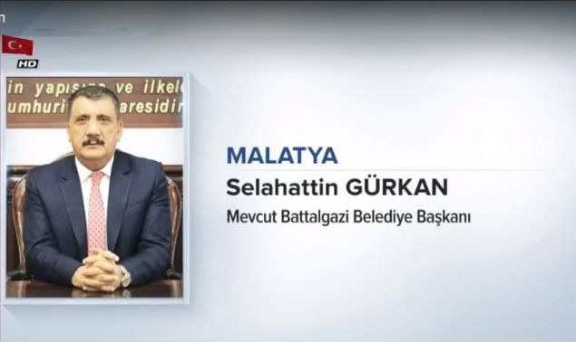                                                                 MALATYA<br>  SELAHATT�N G�RKAN<br>  BATTALGAZ� BELED�YE BA�KANI<br><br>                                                          