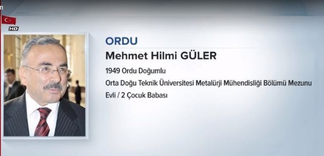                                                                 ORDU<br>  MEHMET H�LM� G�LER<br>  ENERJ� VE TAB�� KAYNAKLAR ESK� BAKANI<br><br>                                                          