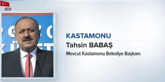                                                                 KASTAMONU<br>  TAHS�N BABA�<br>  KASTAMONU BELED�YE BA�KANI<br><br>                                                          