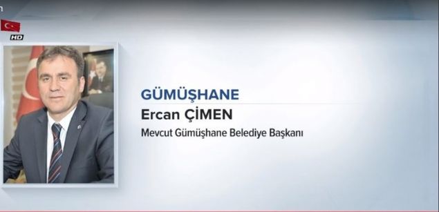                                                                 G�M��HANE<br>  ERCAN ��MEN<br>  G�M��HANE BELED�YE BA�KANI<br><br>                                                          