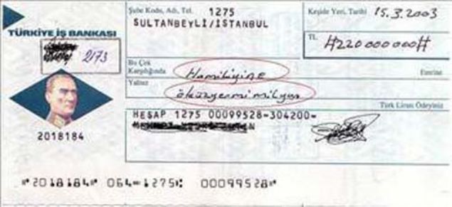                                                                 Araplarda eskiden kervan soygunlar ok olunca uzak yerlerdeki mallarn insanlar kk yazl katlarla satmaya balad. Dokuzuncu yzylda Mslman bir tccar in'de elindeki saklar bozdurabiliyordu.                                                             