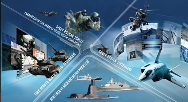                                                                 STM, 2017'deki 1,9 milyar liral�k cirosuyla Defense News Top 100 listesine 97. s�radan giri� yapt�.                                                            