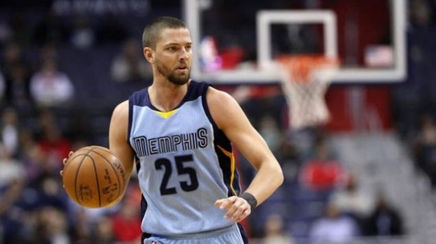                                                                 Chandler Parsons - 24.1 milyon Dolar  <br><br>  Basketbol, Memphis Grizzlies                                                        
