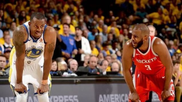                                                                 Chris Paul - 31.9 milyon Dolar  <br><br>  Basketbol, Houston Rockets                                                        