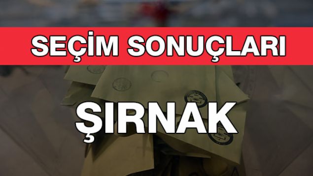     AK Parti aday� Mehmet Yarka          